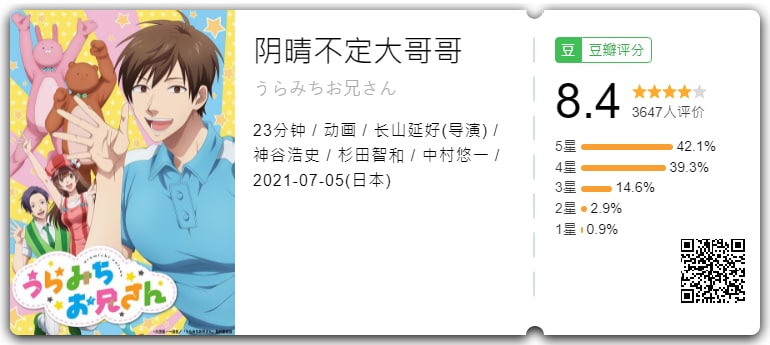 阴晴不定大哥哥 | うらみちお兄さん | Uramichi Oniisan  11.9G